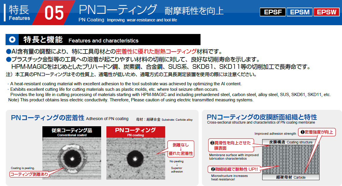 PNコーティング 耐摩耗性を向上