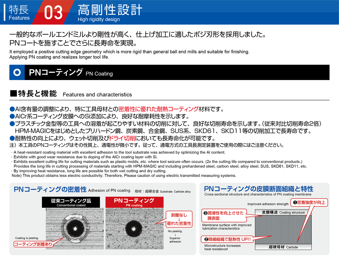 特徴03 高硬度鋼加工用新コーティング TH3